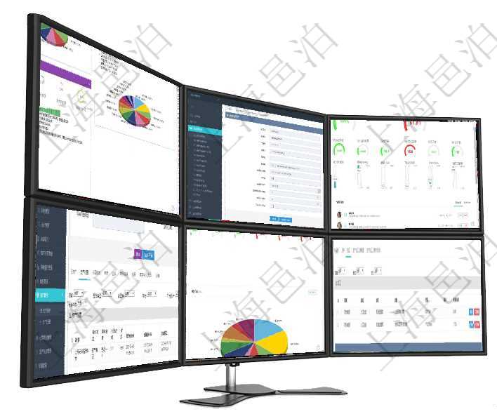 項(xiàng)目管理軟件證券投資基金管理總經(jīng)理儀表盤可以查看基金進(jìn)度表，包括每個(gè)基金持倉比率、年化收益、最項(xiàng)目管理軟件可通過查看用戶來查看系統(tǒng)用戶詳細(xì)信息與狀態(tài)，比如：用戶代碼、用戶名稱、用戶手機(jī)、電項(xiàng)目管理軟件現(xiàn)貨管理總經(jīng)理儀表盤可以查看1個(gè)月日均采購、1個(gè)月日均銷售、1個(gè)月日均貨運(yùn)、1個(gè)月在項(xiàng)目管理軟件資產(chǎn)管理系統(tǒng)中查詢資產(chǎn)配置信息，不僅返回資產(chǎn)配置的基本信息字段，還會(huì)返回資產(chǎn)處置項(xiàng)目管理軟件固定資產(chǎn)管理總經(jīng)理儀表盤可以查看1個(gè)月日均資產(chǎn)、折舊率、利用率、故障率、1年月均資在項(xiàng)目管理軟件MES生產(chǎn)制造管理系統(tǒng)查看工廠信息時(shí)除了返回工廠信息，同時(shí)返回關(guān)聯(lián)的加工信息：單