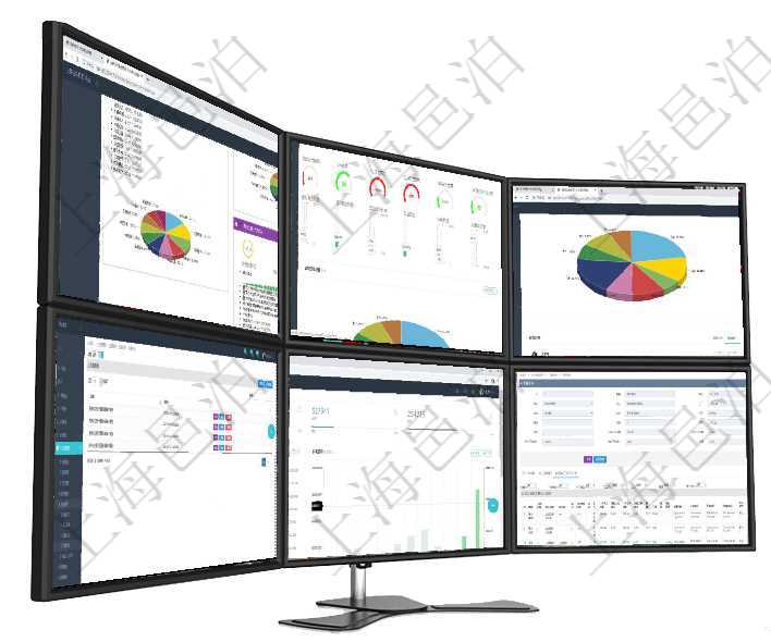項目管理軟件證券投資基金管理總經理儀表盤可以查看基金進度表，包括每個基金持倉比率、年化收益、最項目管理軟件固定資產管理總經理儀表盤可以查看1個月日均虛擬基金數量、1個月日均虛擬資金、1個月項目管理軟件投資組合管理總經理儀表盤可以查看業(yè)務溝通，比如投資業(yè)務、資金客戶，同時也可以查看風在項目管理軟件人力資源模塊，查詢監(jiān)督時間信息返回監(jiān)督及執(zhí)行時間。項目管理軟件財務核算管理總經理儀表盤統(tǒng)計顯示本月收入、支出、應收、應付。整體運營摘要圖按照水平在項目管理軟件MES生產制造管理系統(tǒng)查詢工種明細信息的時候，還會返回關聯的加工執(zhí)行工種工人日志