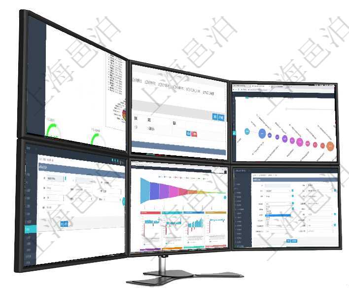 項目管理軟件證券投資基金管理總經(jīng)理儀表盤可以查看基金進度表，包括每個基金持倉比率、年化收益、最在項目管理軟件MES生產(chǎn)制造管理系統(tǒng)查詢加工明細信息時，還返回了關(guān)聯(lián)的加工原料配置：序號、物資項目管理軟件商業(yè)計劃管理總經(jīng)理儀表盤商業(yè)計劃時間線可以動態(tài)顯示公司發(fā)展歷史上的關(guān)鍵事件?，F(xiàn)金流可以在項目管理軟件合同管理系統(tǒng)里修改維護合同日記簿信息，比如：合同、名稱、描述、日期時間、日記項目管理軟件風險投資基金管理總經(jīng)理儀表盤投資漏斗圖包括：項目篩選、資金募集、項目對接、盡職調(diào)查在項目管理軟件MES生產(chǎn)制造管理系統(tǒng)可以修改設(shè)備信息：單位、部門、團隊、工廠、資產(chǎn)、名稱、描述