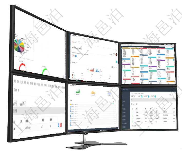 項(xiàng)目管理軟件證券投資基金管理總經(jīng)理儀表盤可以查看基金進(jìn)度表，包括每個基金持倉比率、年化收益、最項(xiàng)目管理軟件商業(yè)計(jì)劃管理總經(jīng)理儀表盤討論區(qū)包括待處理和已批準(zhǔn)業(yè)務(wù)討論，決策、會議與行動區(qū)包括待項(xiàng)目管理軟件倉庫管理總經(jīng)理儀表盤可以查看庫位容量進(jìn)度表，包括每個倉庫不同庫柜類別已用容量進(jìn)度條項(xiàng)目管理軟件人力資源管理模塊員工基本信息資料明細(xì)查詢還可以關(guān)聯(lián)查詢更多相關(guān)資料，比如員工技能：項(xiàng)目管理軟件訂單管理總經(jīng)理儀表盤可以按照地圖查看不同地區(qū)的用戶與銷售訂單信息，信息流提供給用戶在項(xiàng)目管理軟件MES生產(chǎn)制造管理系統(tǒng)查詢加工返回的列表信息有：單位、部門、工廠、名稱、代碼、描
