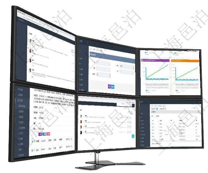 項(xiàng)目管理軟件證券投資基金管理總經(jīng)理儀表盤可以查看業(yè)務(wù)溝通，比如投資點(diǎn)評、客戶資金，同時(shí)也可以查項(xiàng)目管理軟件合同管理模塊合同分類明細(xì)查詢還可以關(guān)聯(lián)查詢更多相關(guān)資料，比如子合同分類：子合同分類項(xiàng)目管理軟件商業(yè)計(jì)劃管理總經(jīng)理儀表盤商業(yè)計(jì)劃現(xiàn)金流量表則動(dòng)態(tài)顯示公司運(yùn)營中不同投資項(xiàng)目商業(yè)計(jì)劃項(xiàng)目管理軟件人力資源管理模塊查詢列表可以查詢返回員工基本信息資料，比如：姓名、代碼、描述、財(cái)務(wù)項(xiàng)目管理軟件市場營銷管理總經(jīng)理儀表盤市場管理包括：創(chuàng)意、試驗(yàn)、市場、產(chǎn)品4類前端活動(dòng)與項(xiàng)目、收在項(xiàng)目管理軟件會(huì)計(jì)管理系統(tǒng)里，貨幣單位抽象為資源單位，進(jìn)一步支持以大眾商品直接計(jì)價(jià)及擴(kuò)展貨幣范