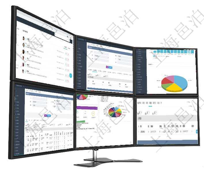 項(xiàng)目管理軟件證券投資基金管理總經(jīng)理儀表盤可以查看業(yè)務(wù)溝通，比如投資點(diǎn)評(píng)、客戶資金，同時(shí)也可以查在項(xiàng)目管理軟件MES生產(chǎn)制造管理系統(tǒng)查詢加工明細(xì)信息時(shí)，還返回了關(guān)聯(lián)的加工原料配置：序號(hào)、物資項(xiàng)目管理軟件期貨投資管理總經(jīng)理儀表盤統(tǒng)計(jì)顯示本月管理收入、管理支出、投資盈虧、組合盈虧。賬戶資在項(xiàng)目管理軟件MES生產(chǎn)制造管理系統(tǒng)查看工廠信息時(shí)除了返回工廠信息，同時(shí)返回關(guān)聯(lián)的設(shè)備明細(xì)列表項(xiàng)目管理軟件證券投資基金管理總經(jīng)理儀表盤可以查看基金進(jìn)度表，包括每個(gè)基金持倉(cāng)比率、年化收益、最在項(xiàng)目管理軟件車輛管理系統(tǒng)查詢車輛信息還會(huì)返回關(guān)聯(lián)的車輛違章信息：備注、違章時(shí)間、違章地點(diǎn)、主