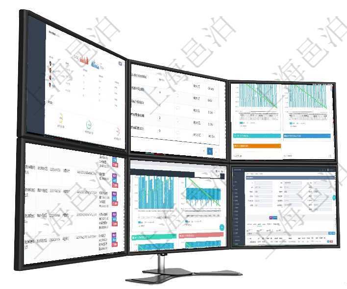項(xiàng)目管理軟件證券投資基金管理總經(jīng)理儀表盤可以查看業(yè)務(wù)溝通，比如投資點(diǎn)評、客戶資金，同時(shí)也可以查項(xiàng)目管理軟件在執(zhí)行業(yè)務(wù)流程的過程中，上一步結(jié)束后需要下一步用戶接著處理的，會給下一步用戶自動發(fā)項(xiàng)目管理軟件商業(yè)計(jì)劃管理總經(jīng)理儀表盤商業(yè)計(jì)劃現(xiàn)金流量表則動態(tài)顯示公司運(yùn)營中不同投資項(xiàng)目商業(yè)計(jì)劃在項(xiàng)目管理軟件里可通過訂單管理系統(tǒng)查詢返回客戶發(fā)票列表信息，比如：開票時(shí)間、開票內(nèi)容、開票金額項(xiàng)目管理軟件商業(yè)計(jì)劃管理總經(jīng)理儀表盤商業(yè)計(jì)劃現(xiàn)金流量表則動態(tài)顯示公司運(yùn)營中不同投資項(xiàng)目商業(yè)計(jì)劃在項(xiàng)目管理軟件車輛管理系統(tǒng)查詢車輛信息還會返回關(guān)聯(lián)的車輛保養(yǎng)信息：名稱、描述、供應(yīng)商、價(jià)格、保