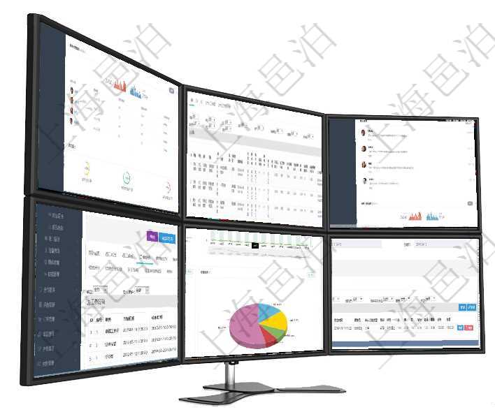項目管理軟件證券投資基金管理總經(jīng)理儀表盤可以查看業(yè)務(wù)溝通，比如投資點評、客戶資金，同時也可以查在項目管理軟件MES生產(chǎn)制造管理系統(tǒng)查看工廠信息時除了返回工廠信息，同時返回關(guān)聯(lián)的設(shè)備明細(xì)列表項目管理軟件證券投資基金管理總經(jīng)理儀表盤可以查看業(yè)務(wù)溝通，比如投資點評、客戶資金，同時也可以查項目管理軟件人力資源管理模塊員工基本信息資料明細(xì)查詢還可以關(guān)聯(lián)查詢更多相關(guān)資料，比如員工工作經(jīng)項目管理軟件期貨投資管理總經(jīng)理儀表盤統(tǒng)計顯示本月管理收入、管理支出、投資盈虧、組合盈虧。賬戶資在項目管理軟件資產(chǎn)管理系統(tǒng)中查詢資產(chǎn)配置信息，不僅返回資產(chǎn)配置的基本信息字段，還會返回庫存變化