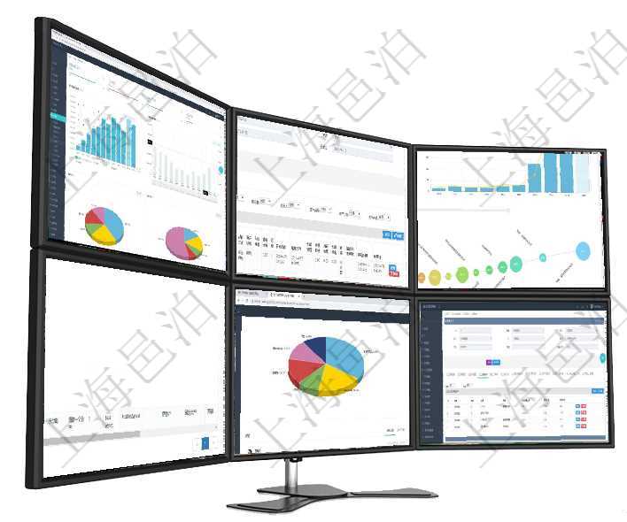 項目管理軟件期貨投資管理總經(jīng)理儀表盤統(tǒng)計顯示本月管理收入、管理支出、投資盈虧、組合盈虧。賬戶資在項目管理軟件資產(chǎn)管理系統(tǒng)中查詢資產(chǎn)配置信息，不僅返回資產(chǎn)配置的基本信息字段，還會返回子資產(chǎn)的項目管理軟件商業(yè)計劃管理總經(jīng)理儀表盤可以查看本月利潤總額完成進度、新客戶聯(lián)系更新、新訂單增長、通過項目管理軟件資產(chǎn)管理系統(tǒng)可以查看維護資產(chǎn)配置信息，比如：單位、部門、業(yè)主、業(yè)主賬戶、使用者項目管理軟件生產(chǎn)制造管理總經(jīng)理儀表盤可以查看業(yè)務(wù)討論，比如業(yè)務(wù)溝通、收付合同，同時也可以查看預(yù)在項目管理軟件MES生產(chǎn)制造管理系統(tǒng)查詢加工明細信息時，還返回了關(guān)聯(lián)的加工設(shè)備配置：序號、設(shè)備