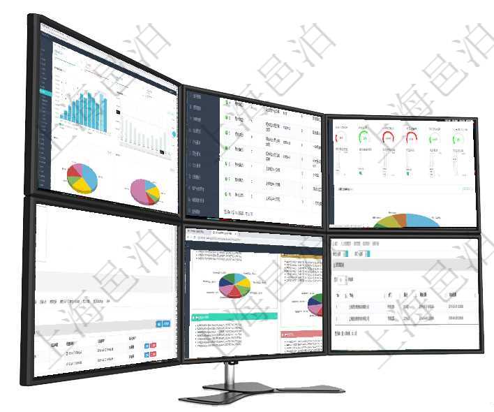 項(xiàng)目管理軟件期貨投資管理總經(jīng)理儀表盤統(tǒng)計(jì)顯示本月管理收入、管理支出、投資盈虧、組合盈虧。賬戶資在項(xiàng)目管理軟件MES生產(chǎn)制造管理系統(tǒng)中查詢加工執(zhí)行設(shè)備日志返回設(shè)備配置、加工配置、加工執(zhí)行、序項(xiàng)目管理軟件固定資產(chǎn)管理總經(jīng)理儀表盤可以查看1個(gè)月日均虛擬基金數(shù)量、1個(gè)月日均虛擬資金、1個(gè)月項(xiàng)目管理軟件人力資源管理模塊員工基本信息資料明細(xì)查詢還可以關(guān)聯(lián)查詢更多相關(guān)資料，比如員工收支信項(xiàng)目管理軟件投資組合管理總經(jīng)理儀表盤可以查看投資組合虛擬基金池進(jìn)度表，包括每個(gè)組合不同資產(chǎn)基金在項(xiàng)目管理軟件里，人力資源管理模塊可以查詢績效期間配置信息，比如：單位、部門、描述、開始日期、
