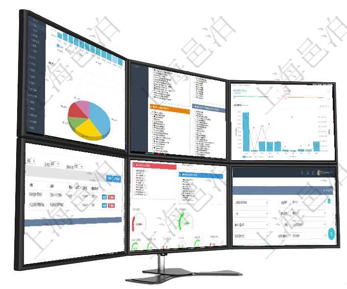 項目管理軟件期貨投資管理總經(jīng)理儀表盤統(tǒng)計顯示本月管理收入、管理支出、投資盈虧、組合盈虧。賬戶資項目管理軟件項目管理總經(jīng)理儀表盤可以查看項目進度表，包括每個項目不同任務(wù)完成的進度條。項目管理軟件訂單管理總經(jīng)理儀表盤可以查看本月利潤總額、本月新聯(lián)系、本月新訂單、本月新用戶。通過在項目管理軟件服務(wù)管理系統(tǒng)中查詢服務(wù)配置信息，不僅返回服務(wù)的基本配置信息字段，還會返回子服務(wù)的項目管理軟件人力資源管理總經(jīng)理儀表盤可以查看人力項目進度表，包括每個公司不同部門部門年度目標(biāo)進在項目管理軟件CRM客戶關(guān)系管理系統(tǒng)中修改客戶拜訪信息時可以編輯修改的客戶字段有：潛在客戶、來