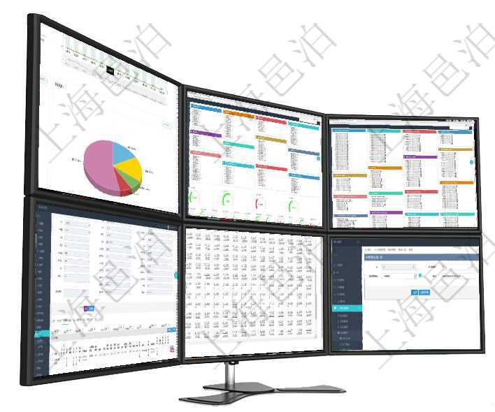 項目管理軟件期貨投資管理總經(jīng)理儀表盤統(tǒng)計顯示本月管理收入、管理支出、投資盈虧、組合盈虧。賬戶資項目管理軟件人力資源管理總經(jīng)理儀表盤可以查看人力項目進度表，包括每個公司不同部門部門年度目標進項目管理軟件固定資產(chǎn)管理總經(jīng)理儀表盤可以查看資產(chǎn)項目進度表，包括每個類別不同資產(chǎn)折舊進度條、產(chǎn)在項目管理軟件資產(chǎn)管理系統(tǒng)中查詢資產(chǎn)配置信息，不僅返回資產(chǎn)配置的基本信息字段，還會返回交易明細項目管理軟件商業(yè)計劃管理總經(jīng)理儀表盤可以查看現(xiàn)金項目日程計劃，左邊常規(guī)信息包括現(xiàn)金項目不同層級可以在項目管理軟件人力資源管理系統(tǒng)里修改培訓計劃信息，比如：計劃編號、部門、培訓管理員、描述。