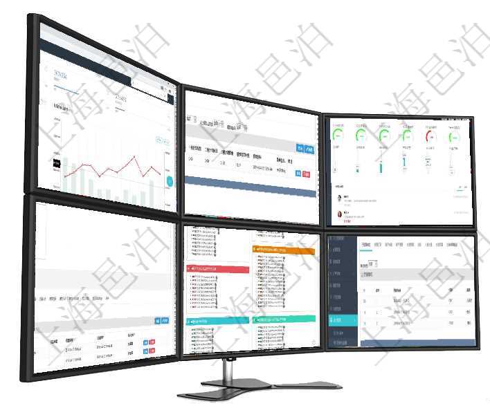 項目管理軟件期貨投資管理總經(jīng)理儀表盤統(tǒng)計顯示本月管理收入、管理支出、投資盈虧、組合盈虧。賬戶資在項目管理軟件里，人力資源管理模塊可以查詢績效項目明細信息，比如：單位、部門、團隊、名稱、描述項目管理軟件倉庫管理總經(jīng)理儀表盤可以查看1個月日均入庫、1個月日均出庫、1個月日均庫存、1個月項目管理軟件人力資源管理模塊員工基本信息資料明細查詢還可以關(guān)聯(lián)查詢更多相關(guān)資料，比如員工收支信項目管理軟件固定資產(chǎn)管理總經(jīng)理儀表盤可以查看資產(chǎn)項目進度表，包括每個類別不同資產(chǎn)折舊進度條、產(chǎn)項目管理軟件會計管理模塊資源單位維護查詢還可以關(guān)聯(lián)查詢更多相關(guān)資料，比如子資源單位信息：序號、