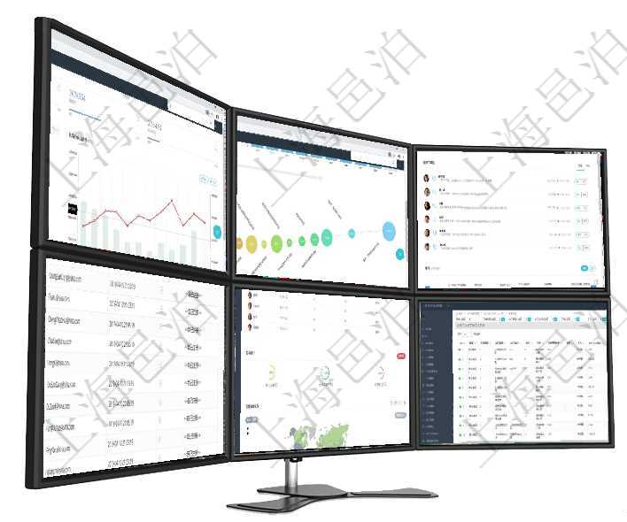 項目管理軟件期貨投資管理總經(jīng)理儀表盤統(tǒng)計顯示本月管理收入、管理支出、投資盈虧、組合盈虧。賬戶資項目管理軟件商業(yè)計劃管理總經(jīng)理儀表盤商業(yè)計劃時間線可以動態(tài)顯示公司發(fā)展歷史上的關(guān)鍵事件。現(xiàn)金流項目管理軟件人力資源管理總經(jīng)理儀表盤可以查看業(yè)務(wù)討論，比如業(yè)務(wù)溝通、資金流動，同時也可以查看預(yù)用戶管理查詢可以查到項目管理軟件中的用戶信息列表，包括：用戶登錄代碼、名稱、手機(jī)、電話、郵箱、項目管理軟件人力資源管理總經(jīng)理儀表盤可以查看公司發(fā)展里程碑、公司事件時間線、銷售經(jīng)理業(yè)績統(tǒng)計、在項目管理軟件MES生產(chǎn)制造管理系統(tǒng)中查詢加工執(zhí)行工種工人日志返回工種配置、加工配置、加工執(zhí)行