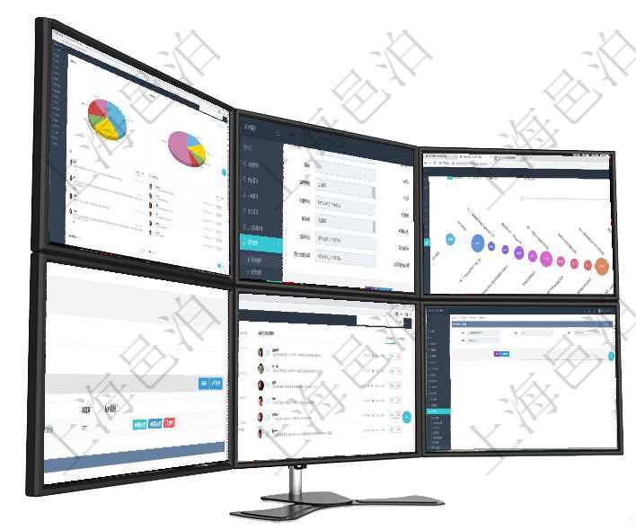 項目管理軟件期貨投資管理總經(jīng)理儀表盤資金分類餅圖顯示投機、對沖、套利、現(xiàn)金、其它分布。資金來源項目管理軟件合同管理模塊合同明細查詢還可以關(guān)聯(lián)查詢更多相關(guān)資料，比如合同協(xié)商：協(xié)商狀態(tài)、完成時項目管理軟件商業(yè)計劃管理總經(jīng)理儀表盤商業(yè)計劃時間線可以動態(tài)顯示公司發(fā)展歷史上的關(guān)鍵事件?，F(xiàn)金流項目管理軟件產(chǎn)品管理模塊產(chǎn)品結(jié)點明細查詢還可以關(guān)聯(lián)查詢更多相關(guān)資料，比如鏈接源到信息：目標結(jié)點項目管理軟件證券投資基金管理總經(jīng)理儀表盤可以查看業(yè)務(wù)溝通，比如投資點評、客戶資金，同時也可以查在項目管理軟件會計管理系統(tǒng)里，查詢賬戶余額明細信息可以看到：賬戶名稱、貨幣單位、最后更新日期、