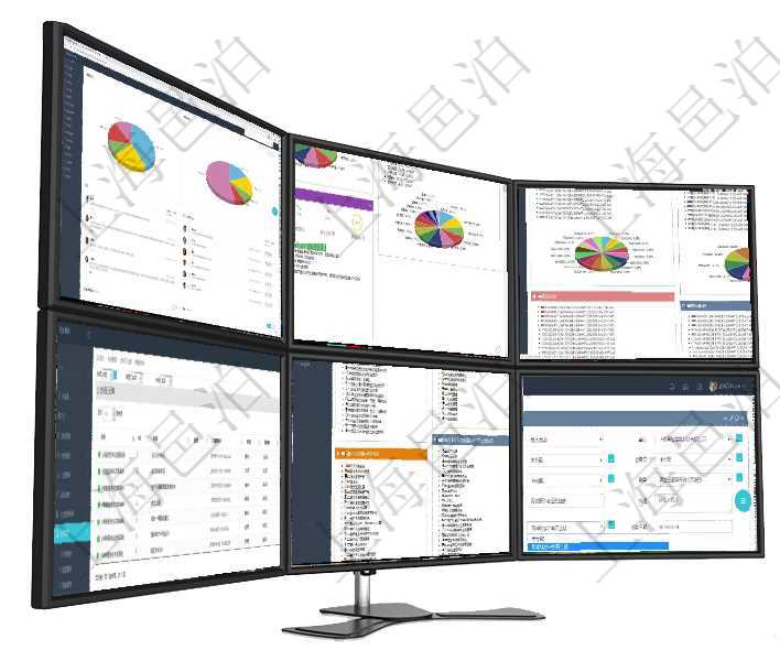 項目管理軟件期貨投資管理總經(jīng)理儀表盤資金分類餅圖顯示投機(jī)、對沖、套利、現(xiàn)金、其它分布。資金來源項目管理軟件證券投資基金管理總經(jīng)理儀表盤可以查看基金進(jìn)度表，包括每個基金持倉比率、年化收益、最項目管理軟件投資組合管理總經(jīng)理儀表盤可以查看投資組合虛擬基金池進(jìn)度表，包括每個組合不同資產(chǎn)基金在項目管理軟件里可通過合同管理系統(tǒng)查詢返回合同日記簿信息，比如：合同、名稱、描述、日期時間、日項目管理軟件項目管理總經(jīng)理儀表盤可以查看項目進(jìn)度表，包括每個項目不同任務(wù)完成的進(jìn)度條。通過項目管理軟件服務(wù)管理系統(tǒng)修改服務(wù)票證時可以修改編輯的字段信息有：單位、部門、團(tuán)隊、父票證、