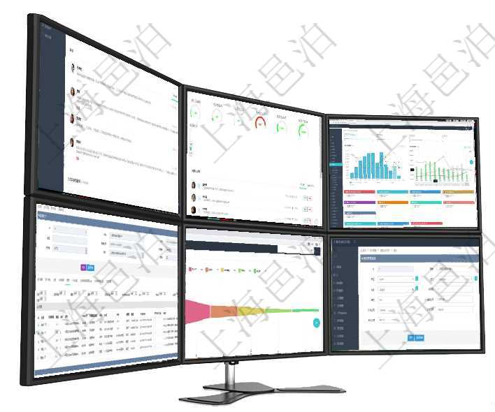 項目管理軟件期貨投資管理總經(jīng)理儀表盤資金分類餅圖顯示投機、對沖、套利、現(xiàn)金、其它分布。資金來源項目管理軟件倉庫管理總經(jīng)理儀表盤可以查看1個月日均入庫、1個月日均出庫、1個月日均庫存、1個月項目管理軟件風險投資基金管理總經(jīng)理儀表盤統(tǒng)計顯示本月投資、變現(xiàn)、收入、支出?；疬\營摘要圖按照項目管理軟件會計管理模塊賬戶明細查詢還可以關聯(lián)查詢更多相關資料，比如總賬明細：交易、交易明細、項目管理軟件風險投資基金管理總經(jīng)理儀表盤投資漏斗圖包括：項目篩選、資金募集、項目對接、盡職調(diào)查通過項目管理軟件財務管理系統(tǒng)，可以修改差旅標準信息字段數(shù)據(jù)：差旅標準代碼、單位、部門、崗位級別
