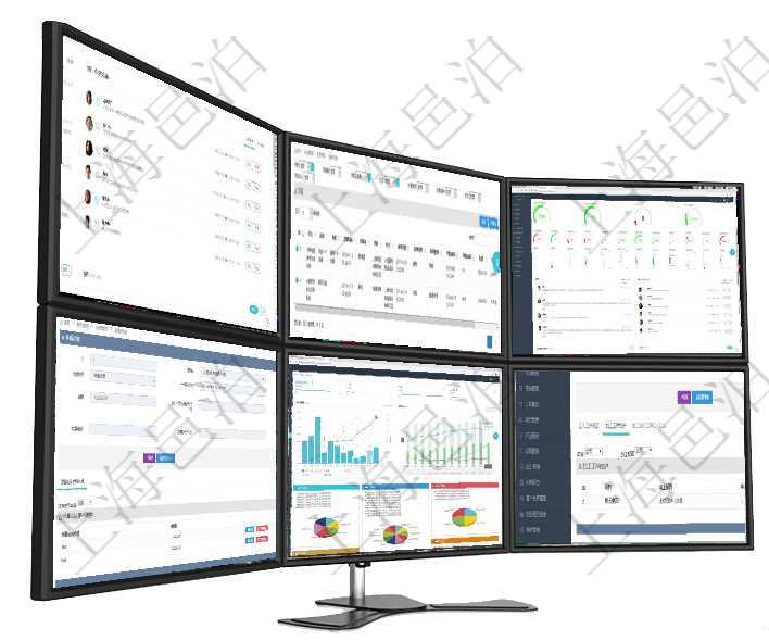 項(xiàng)目管理軟件期貨投資管理總經(jīng)理儀表盤(pán)資金分類餅圖顯示投機(jī)、對(duì)沖、套利、現(xiàn)金、其它分布。資金來(lái)源在項(xiàng)目管理軟件里可通過(guò)合同管理系統(tǒng)查詢返回合同發(fā)票信息，比如：合同、名稱、描述、創(chuàng)建者、單位、項(xiàng)目管理軟件訂單管理總經(jīng)理儀表盤(pán)可以查看1個(gè)月日均新聯(lián)系客戶、1個(gè)月老客戶綜合滿意度、1個(gè)月日在項(xiàng)目管理軟件財(cái)務(wù)管理系統(tǒng)中，查詢發(fā)票時(shí)候，返回字段信息：客戶、發(fā)票稅種、開(kāi)票時(shí)間、開(kāi)票內(nèi)容、項(xiàng)目管理軟件投資組合管理總經(jīng)理儀表盤(pán)統(tǒng)計(jì)顯示本月管理資金規(guī)模、新增標(biāo)的、客戶留存率、投資增值。在項(xiàng)目管理軟件MES生產(chǎn)制造管理系統(tǒng)查詢工種明細(xì)信息的時(shí)候，還會(huì)返回關(guān)聯(lián)的加工工種維護(hù)信息：加