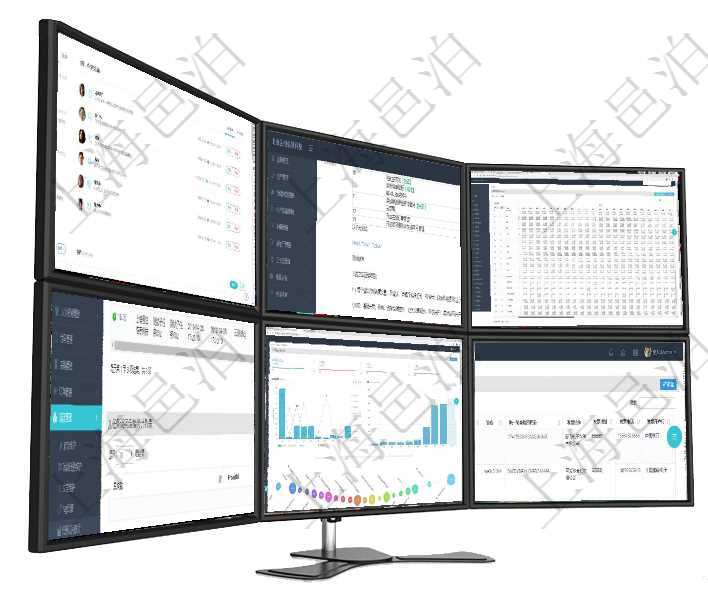 項(xiàng)目管理軟件期貨投資管理總經(jīng)理儀表盤資金分類餅圖顯示投機(jī)、對(duì)沖、套利、現(xiàn)金、其它分布。資金來源項(xiàng)目管理軟件項(xiàng)目管理模塊任務(wù)維護(hù)明細(xì)查詢還可以關(guān)聯(lián)查詢更多相關(guān)資料，比如任務(wù)留言：留言消息、創(chuàng)項(xiàng)目管理軟件商業(yè)計(jì)劃管理總經(jīng)理儀表盤可以查看現(xiàn)金項(xiàng)目日程計(jì)劃，左邊常規(guī)信息包括現(xiàn)金項(xiàng)目不同層級(jí)項(xiàng)目管理軟件項(xiàng)目管理系統(tǒng)中可以通過任務(wù)訪問次數(shù)及總時(shí)間來排序顯示任務(wù)列表，將一個(gè)時(shí)間段內(nèi)最高頻項(xiàng)目管理軟件商業(yè)計(jì)劃管理總經(jīng)理儀表盤可以查看本月利潤(rùn)總額完成進(jìn)度、新客戶聯(lián)系更新、新訂單增長(zhǎng)、在項(xiàng)目管理軟件里可通過訂單管理系統(tǒng)查詢返回訂單客戶列表信息，比如：客戶名稱、電話、郵箱、地址、