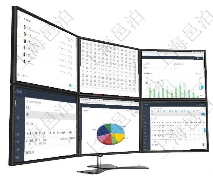 項目管理軟件期貨投資管理總經理儀表盤資金分類餅圖顯示投機、對沖、套利、現(xiàn)金、其它分布。資金來源項目管理軟件商業(yè)計劃管理總經理儀表盤可以查看現(xiàn)金項目日程計劃，左邊常規(guī)信息包括現(xiàn)金項目不同層級項目管理軟件固定資產管理總經理儀表盤統(tǒng)計顯示本月資產、新增、減少、損益。固定資產管理摘要圖按照在項目銷售報價管理系統(tǒng)查詢客戶維護信息時返回：客戶名稱、電話、郵箱、地址、聯(lián)系人、微信、統(tǒng)一社項目管理軟件人力資源管理總經理儀表盤可以查看業(yè)務討論，比如業(yè)務溝通、資金流動，同時也可以查看預在項目管理軟件MES生產制造管理系統(tǒng)查詢工種配置信息返回：單位、部門、團隊、工廠、崗位、名稱、