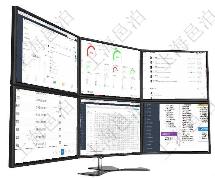 項(xiàng)目管理軟件期貨投資管理總經(jīng)理儀表盤可以查看銷售經(jīng)理業(yè)績、客戶支持情況、訂單簽約統(tǒng)計(jì)、機(jī)房運(yùn)營項(xiàng)目管理軟件項(xiàng)目管理總經(jīng)理儀表盤可以查看1個(gè)月日均掙值、1個(gè)月日均新項(xiàng)目、1個(gè)月日均成本、1個(gè)項(xiàng)目管理軟件證券投資基金管理總經(jīng)理儀表盤可以查看業(yè)務(wù)溝通，比如投資點(diǎn)評、客戶資金，同時(shí)也可以查在項(xiàng)目管理軟件中查詢區(qū)域地點(diǎn)的時(shí)候，返回的字段信息有：ID、父區(qū)域、序號、區(qū)域名稱、創(chuàng)建時(shí)間、項(xiàng)目管理軟件商業(yè)計(jì)劃管理總經(jīng)理儀表盤可以查看現(xiàn)金項(xiàng)目日程計(jì)劃，左邊常規(guī)信息包括現(xiàn)金項(xiàng)目不同層級項(xiàng)目管理軟件幫助系統(tǒng)包括了系統(tǒng)中功能模塊的在線使用手冊與百科知識庫信息，比如：項(xiàng)目管理、財(cái)務(wù)管
