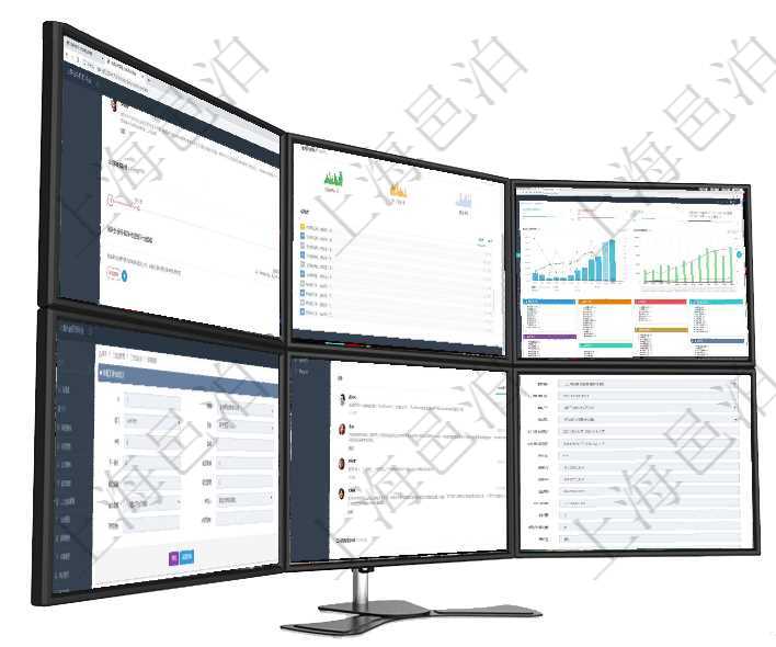 項(xiàng)目管理軟件期貨投資管理總經(jīng)理儀表盤可以查看銷售經(jīng)理業(yè)績(jī)、客戶支持情況、訂單簽約統(tǒng)計(jì)、機(jī)房運(yùn)營(yíng)項(xiàng)目管理軟件訂單管理總經(jīng)理儀表盤可以按照地圖查看不同地區(qū)的用戶與銷售訂單信息，信息流提供給用戶項(xiàng)目管理軟件人力資源管理總經(jīng)理儀表盤統(tǒng)計(jì)顯示本月生產(chǎn)、創(chuàng)值、成本、發(fā)展。直接人力運(yùn)營(yíng)摘要圖按照在項(xiàng)目管理軟件工作流管理系統(tǒng)查詢工作流結(jié)點(diǎn)明細(xì)返回單位、部門、團(tuán)隊(duì)、工作流、序號(hào)、名稱、結(jié)點(diǎn)類項(xiàng)目管理軟件期貨投資管理總經(jīng)理儀表盤資金分類餅圖顯示投機(jī)、對(duì)沖、套利、現(xiàn)金、其它分布。資金來(lái)源項(xiàng)目管理軟件訂單管理模塊，查詢訂單輸入明細(xì)的時(shí)候，返回：訂單編號(hào)、客戶、商品、訂貨日期、交貨日