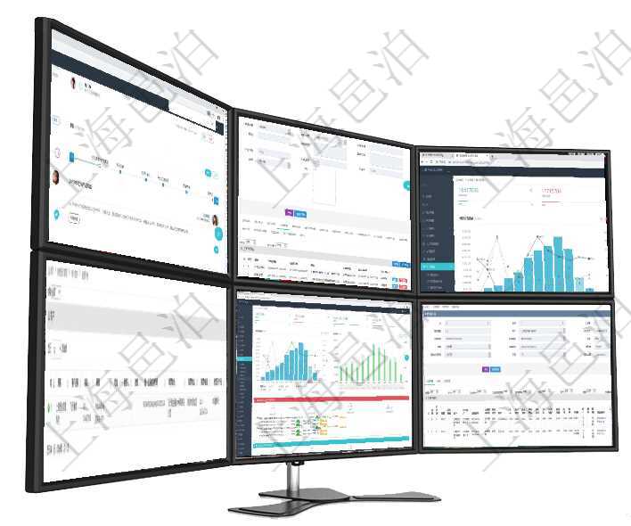 項目管理軟件期貨投資管理總經(jīng)理儀表盤可以查看銷售經(jīng)理業(yè)績、客戶支持情況、訂單簽約統(tǒng)計、機房運營項目管理軟件人力資源管理模塊員工基本信息資料明細(xì)查詢還可以關(guān)聯(lián)查詢更多相關(guān)資料，比如員工工作經(jīng)項目管理軟件現(xiàn)貨管理總經(jīng)理儀表盤統(tǒng)計顯示本月采購金額、銷售金額、新簽合同、期貨對沖。業(yè)務(wù)運營摘在項目銷售報價管理系統(tǒng)查詢客戶維護信息時返回：客戶名稱、電話、郵箱、地址、聯(lián)系人、微信、統(tǒng)一社項目管理軟件現(xiàn)貨管理總經(jīng)理儀表盤統(tǒng)計顯示本月采購金額、銷售金額、新簽合同、期貨對沖。業(yè)務(wù)運營摘項目管理軟件會計管理模塊交易明細(xì)查詢還可以關(guān)聯(lián)查詢更多相關(guān)資料，比如交易明細(xì)：合同、日記簿、結(jié)
