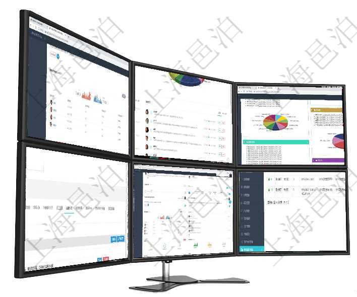 項目管理軟件期貨投資管理總經理儀表盤可以查看銷售經理業(yè)績、客戶支持情況、訂單簽約統(tǒng)計、機房運營項目管理軟件財務核算管理總經理儀表盤可以查看業(yè)務溝通信息，比如預算報銷、收付發(fā)票，同時也可以查項目管理軟件投資組合管理總經理儀表盤可以查看投資組合虛擬基金池進度表，包括每個組合不同資產基金項目管理軟件人力資源管理模塊員工基本信息資料明細查詢還可以關聯(lián)查詢更多相關資料，比如負責過的監(jiān)項目管理軟件期貨投資管理總經理儀表盤可以查看銷售經理業(yè)績、客戶支持情況、訂單簽約統(tǒng)計、機房運營在項目管理軟件銷售報價管理系統(tǒng)查詢成本維護信息時返回：父成本、序號、成本編號、成本名稱、成本描