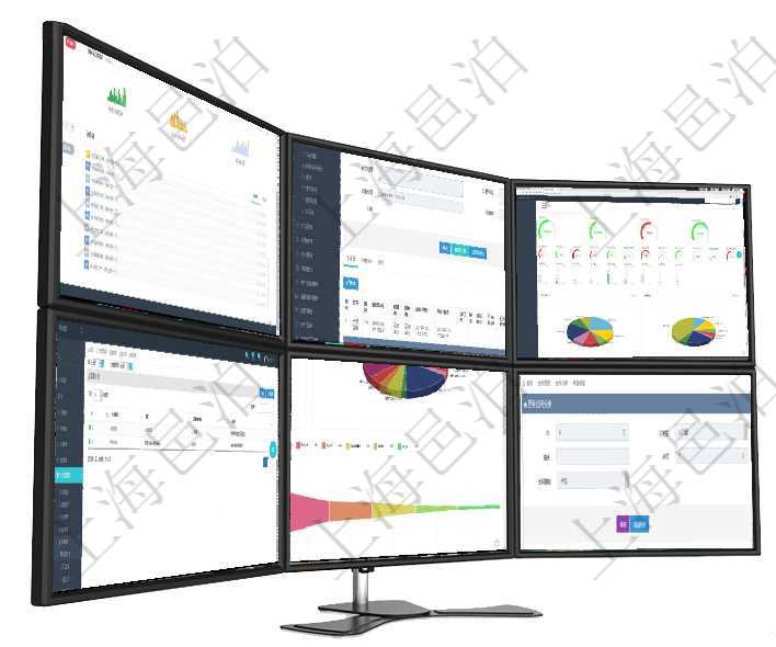 項(xiàng)目管理軟件期貨投資管理總經(jīng)理儀表盤(pán)可以查看銷(xiāo)售經(jīng)理業(yè)績(jī)、客戶(hù)支持情況、訂單簽約統(tǒng)計(jì)、機(jī)房運(yùn)營(yíng)在項(xiàng)目管理軟件項(xiàng)目管理系統(tǒng)中，查詢(xún)項(xiàng)目維護(hù)信息返回：父項(xiàng)目、項(xiàng)目名稱(chēng)、描述、項(xiàng)目擁有者、項(xiàng)目書(shū)項(xiàng)目管理軟件財(cái)務(wù)核算管理總經(jīng)理儀表盤(pán)可以調(diào)控多種參數(shù)指標(biāo)：預(yù)算偏差、超值比率、收入增長(zhǎng)、支出增在項(xiàng)目管理軟件人力資源模塊，查詢(xún)監(jiān)督計(jì)劃信息返回計(jì)劃編號(hào)、部門(mén)、監(jiān)督管理員及描述等。項(xiàng)目管理軟件風(fēng)險(xiǎn)投資基金管理總經(jīng)理儀表盤(pán)投資資金來(lái)源包括國(guó)有長(zhǎng)期股權(quán)資本、銀行長(zhǎng)期貸款、銀行短項(xiàng)目管理軟件合同管理模塊合同分類(lèi)明細(xì)查詢(xún)還可以關(guān)聯(lián)查詢(xún)更多相關(guān)資料，比如該合同類(lèi)型的所有合同：