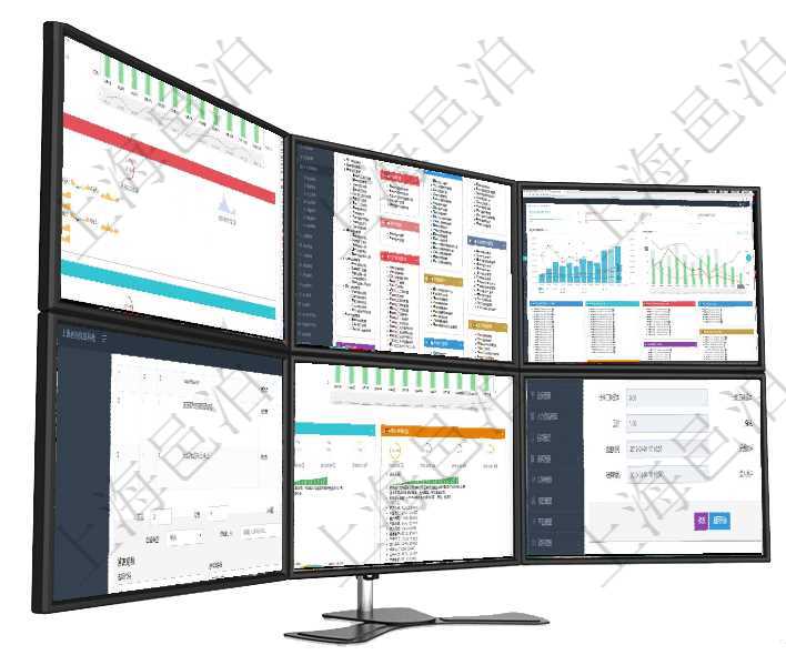 項目管理軟件現(xiàn)貨管理總經(jīng)理儀表盤統(tǒng)計顯示本月采購金額、銷售金額、新簽合同、期貨對沖。業(yè)務(wù)運(yùn)營摘項目管理軟件幫助系統(tǒng)包括了系統(tǒng)中功能模塊的在線使用手冊與百科知識庫信息，比如：項目管理、財務(wù)管項目管理軟件固定資產(chǎn)管理總經(jīng)理儀表盤統(tǒng)計顯示本月資產(chǎn)、新增、減少、損益。固定資產(chǎn)管理摘要圖按照在項目管理系統(tǒng)調(diào)查問卷管理模塊，查看調(diào)查明細(xì)的時候，還會返回關(guān)聯(lián)的調(diào)查明細(xì)問題列表。在問題列表項目管理軟件證券投資基金管理總經(jīng)理儀表盤統(tǒng)計顯示本月管理資金規(guī)模、新增客戶、客戶留存率、投資增在項目管理軟件MES生產(chǎn)制造管理系統(tǒng)中查詢加工執(zhí)行工種工人日志明細(xì)信息返回工種配置、加工配置、