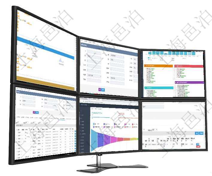 項(xiàng)目管理軟件現(xiàn)貨管理總經(jīng)理儀表盤可以查看現(xiàn)貨合同跟蹤進(jìn)度表及對(duì)沖比率，包括每個(gè)框架合同及子合同在項(xiàng)目管理軟件工作流管理系統(tǒng)查詢工作流結(jié)點(diǎn)明細(xì)返回單位、部門、團(tuán)隊(duì)、工作流、序號(hào)、名稱、結(jié)點(diǎn)類項(xiàng)目管理軟件生產(chǎn)制造管理總經(jīng)理儀表盤統(tǒng)計(jì)顯示本月生產(chǎn)、創(chuàng)值、成本、運(yùn)維。生產(chǎn)人力運(yùn)營(yíng)摘要圖按照在項(xiàng)目管理軟件MES生產(chǎn)制造管理系統(tǒng)查詢加工明細(xì)信息時(shí)，還返回了關(guān)聯(lián)的加工執(zhí)行設(shè)備日志：設(shè)備配項(xiàng)目管理軟件市場(chǎng)營(yíng)銷管理總經(jīng)理儀表盤可以查看本月收入、市場(chǎng)投資、產(chǎn)品投資、項(xiàng)目投資。市場(chǎng)研發(fā)漏項(xiàng)目管理軟件財(cái)務(wù)管理模塊預(yù)算維護(hù)明細(xì)查詢還可以關(guān)聯(lián)查詢更多相關(guān)資料，比如子預(yù)算：子預(yù)算名稱、預(yù)