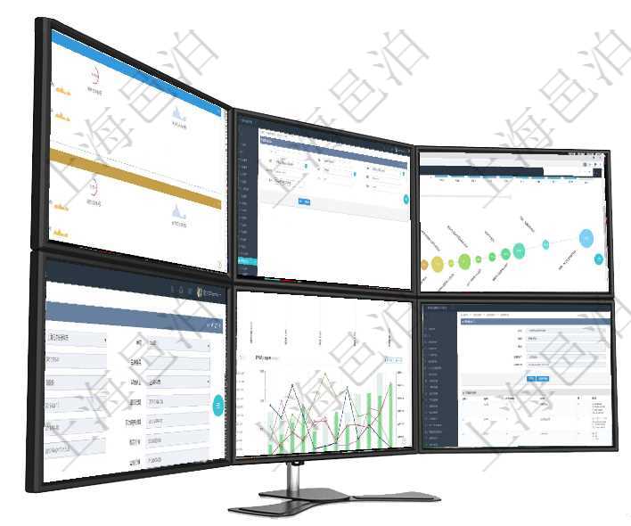 項(xiàng)目管理軟件現(xiàn)貨管理總經(jīng)理儀表盤(pán)可以查看現(xiàn)貨合同跟蹤進(jìn)度表及對(duì)沖比率，包括每個(gè)框架合同及子合同在項(xiàng)目管理軟件銷(xiāo)售報(bào)價(jià)管理系統(tǒng)，成本日志用于銷(xiāo)售之后實(shí)際執(zhí)行時(shí)跟蹤管理實(shí)際成本消耗，用于同報(bào)價(jià)項(xiàng)目管理軟件商業(yè)計(jì)劃管理總經(jīng)理儀表盤(pán)商業(yè)計(jì)劃時(shí)間線可以動(dòng)態(tài)顯示公司發(fā)展歷史上的關(guān)鍵事件。現(xiàn)金流在項(xiàng)目管理軟件車(chē)輛管理系統(tǒng)查詢(xún)車(chē)輛信息還會(huì)返回關(guān)聯(lián)的車(chē)輛附件文檔，比如證照、保險(xiǎn)單、照片等可以項(xiàng)目管理軟件市場(chǎng)營(yíng)銷(xiāo)管理總經(jīng)理儀表盤(pán)銷(xiāo)售漏斗圖包括：(1).客戶(hù)線索;(2).意向客戶(hù);(3)在項(xiàng)目管理軟件在線試卷模塊查看練習(xí)配置信息時(shí)，返回公司、標(biāo)題、描述、創(chuàng)建用戶(hù)、創(chuàng)建時(shí)間。同時(shí)還