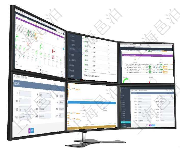 項(xiàng)目管理軟件現(xiàn)貨管理總經(jīng)理儀表盤可以查看1個(gè)月日均采購、1個(gè)月日均銷售、1個(gè)月日均貨運(yùn)、1個(gè)月在項(xiàng)目管理軟件中查詢區(qū)域地點(diǎn)的時(shí)候，返回的字段信息有：ID、父區(qū)域、序號(hào)、區(qū)域名稱、創(chuàng)建時(shí)間、項(xiàng)目管理軟件現(xiàn)貨管理總經(jīng)理儀表盤可以查看1個(gè)月日均采購、1個(gè)月日均銷售、1個(gè)月日均貨運(yùn)、1個(gè)月在項(xiàng)目管理軟件MES生產(chǎn)制造管理系統(tǒng)查詢加工執(zhí)行日志信息時(shí)，還返回了關(guān)聯(lián)的加工執(zhí)行工種工人日志項(xiàng)目管理軟件現(xiàn)貨管理總經(jīng)理儀表盤可以查看現(xiàn)貨合同跟蹤進(jìn)度表及對(duì)沖比率，包括每個(gè)框架合同及子合同在項(xiàng)目管理軟件財(cái)務(wù)管理模塊查詢差旅申請(qǐng)明細(xì)信息時(shí)，返回相關(guān)信息：申請(qǐng)時(shí)間、審批時(shí)間、申請(qǐng)用戶、
