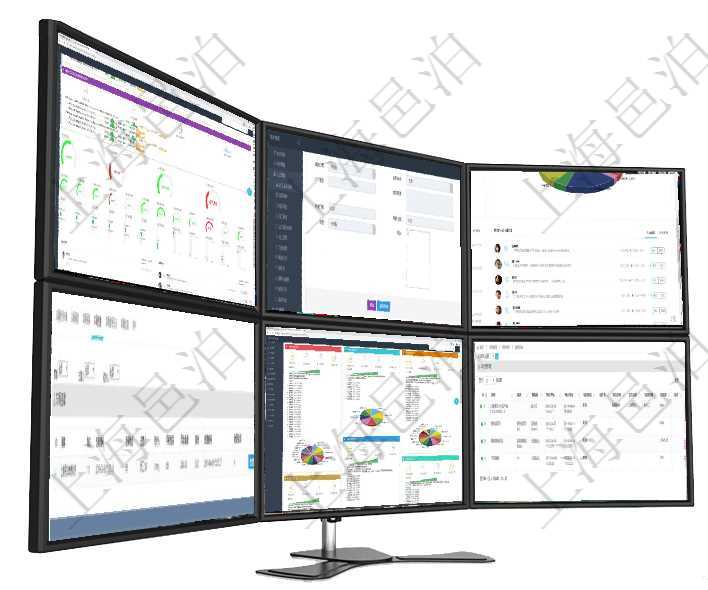項目管理軟件現(xiàn)貨管理總經(jīng)理儀表盤可以查看1個月日均采購、1個月日均銷售、1個月日均貨運、1個月項目管理軟件人力資源管理模塊員工基本信息資料明細查詢還可以關(guān)聯(lián)查詢更多相關(guān)資料，比如監(jiān)督計劃、項目管理軟件證券投資基金管理總經(jīng)理儀表盤可以查看業(yè)務(wù)溝通，比如投資點評、客戶資金，同時也可以查在項目管理軟件車輛管理系統(tǒng)查詢車輛信息還會返回關(guān)聯(lián)的車輛違章信息：備注、違章時間、違章地點、主項目管理軟件證券投資基金管理總經(jīng)理儀表盤可以查看基金進度表，包括每個基金持倉比率、年化收益、最在項目管理軟件里可通過項目管理系統(tǒng)查詢返回項目維護列表信息，比如：單位、部門、團隊、編號、名稱