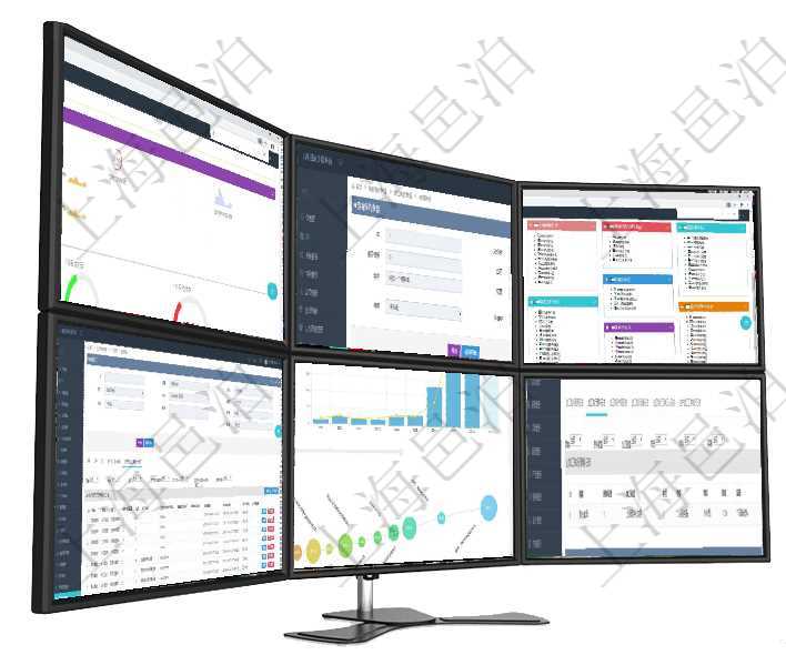 項(xiàng)目管理軟件現(xiàn)貨管理總經(jīng)理儀表盤(pán)可以查看1個(gè)月日均采購(gòu)、1個(gè)月日均銷售、1個(gè)月日均貨運(yùn)、1個(gè)月在項(xiàng)目管理軟件銷售報(bào)價(jià)管理系統(tǒng)查詢締約條款時(shí)返回的信息還包括子締約條款：是否模板標(biāo)志、序號(hào)、名項(xiàng)目管理軟件倉(cāng)庫(kù)管理總經(jīng)理儀表盤(pán)可以查看庫(kù)位容量進(jìn)度表，包括每個(gè)倉(cāng)庫(kù)不同庫(kù)柜類別已用容量進(jìn)度條在項(xiàng)目管理軟件MES生產(chǎn)制造管理系統(tǒng)查看工廠信息時(shí)除了返回工廠信息，同時(shí)返回關(guān)聯(lián)的生產(chǎn)加工工序項(xiàng)目管理軟件商業(yè)計(jì)劃管理總經(jīng)理儀表盤(pán)可以查看本月利潤(rùn)總額完成進(jìn)度、新客戶聯(lián)系更新、新訂單增長(zhǎng)、在項(xiàng)目管理軟件MES生產(chǎn)制造管理系統(tǒng)查詢加工執(zhí)行日志信息時(shí)，還返回了關(guān)聯(lián)的加工執(zhí)行原料日志：原