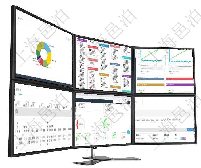 項(xiàng)目管理軟件現(xiàn)貨管理總經(jīng)理儀表盤種類比率餅圖顯示不同品種合同金額分布?？蛻艉贤瀳D顯示不同合同項(xiàng)目管理軟件通過html頁面組織和管理在線系統(tǒng)使用幫助，系統(tǒng)運(yùn)維人員可通過幫助系統(tǒng)實(shí)時(shí)更新發(fā)布項(xiàng)目管理軟件商業(yè)計(jì)劃管理總經(jīng)理儀表盤商業(yè)計(jì)劃現(xiàn)金流量表則動(dòng)態(tài)顯示公司運(yùn)營中不同投資項(xiàng)目商業(yè)計(jì)劃項(xiàng)目管理軟件合同管理模塊合同分類明細(xì)查詢還可以關(guān)聯(lián)查詢更多相關(guān)資料，比如該合同類型的所有合同：項(xiàng)目管理軟件項(xiàng)目管理總經(jīng)理儀表盤可以查看1個(gè)月日均工時(shí)、1個(gè)月日均人數(shù)、1個(gè)月日均創(chuàng)值、1個(gè)月項(xiàng)目管理軟件人力資源管理模塊員工基本信息資料明細(xì)查詢還可以關(guān)聯(lián)查詢更多相關(guān)資料，比如績效結(jié)果：