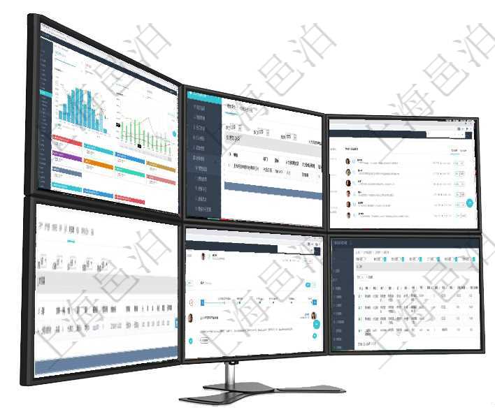 項目管理軟件風(fēng)險投資基金管理總經(jīng)理儀表盤統(tǒng)計顯示本月投資、變現(xiàn)、收入、支出?；疬\營摘要圖按照在項目管理軟件里，人力資源管理模塊可以查詢績效項目明細信息，比如：單位、部門、團隊、名稱、描述項目管理軟件證券投資基金管理總經(jīng)理儀表盤可以查看業(yè)務(wù)溝通，比如投資點評、客戶資金，同時也可以查在項目管理軟件資產(chǎn)管理系統(tǒng)中查詢資產(chǎn)配置信息，不僅返回資產(chǎn)配置的基本信息字段，還會返回庫柜容器項目管理軟件期貨投資管理總經(jīng)理儀表盤可以查看銷售經(jīng)理業(yè)績、客戶支持情況、訂單簽約統(tǒng)計、機房運營在項目管理軟件MES生產(chǎn)制造管理系統(tǒng)查詢工種配置信息返回：單位、部門、團隊、工廠、崗位、名稱、