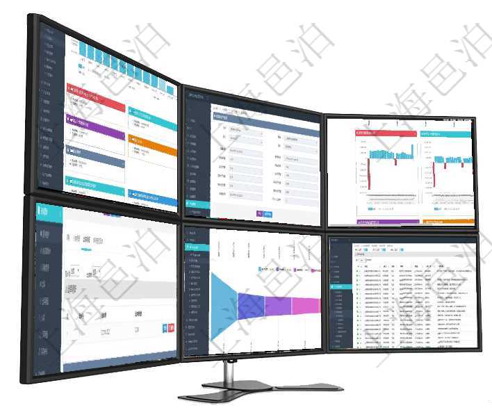 項目管理軟件風險投資基金管理總經(jīng)理儀表盤統(tǒng)計顯示本月投資、變現(xiàn)、收入、支出?；疬\營摘要圖按照通過項目管理軟件產(chǎn)品管理模塊可以維護和查詢產(chǎn)品資產(chǎn)負債信息，比如：單位、部門、團隊、說明、創(chuàng)建項目管理軟件風險投資基金管理總經(jīng)理儀表盤投資漏斗圖包括：項目篩選、資金募集、項目對接、盡職調(diào)查項目管理軟件采購管理模塊原料明細查詢還可以關(guān)聯(lián)查詢更多相關(guān)資料，比如原料的所有出庫信息：流水號項目管理軟件市場營銷管理總經(jīng)理儀表盤可以查看本月收入、市場投資、產(chǎn)品投資、項目投資。市場研發(fā)漏在項目管理軟件人力資源模塊，績效管理查詢績效項目信息返回單位、部門、團隊、績效項目名稱、描述、