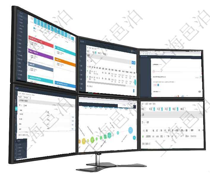 項目管理軟件風險投資基金管理總經(jīng)理儀表盤統(tǒng)計顯示本月投資、變現(xiàn)、收入、支出?；疬\營摘要圖按照在項目管理軟件車輛管理中查詢車輛信息列表返回：單位、車輛名稱、車牌號、品牌型號、車輛類型、注冊項目管理軟件財務核算管理總經(jīng)理儀表盤可以查看公司發(fā)展里程碑、公司事件時間線、銷售經(jīng)理業(yè)績統(tǒng)計、在用戶組用戶分配頁面，可以查詢到項目管理軟件中用戶組下所有的用戶及用戶分配到的所有用戶組。項目管理軟件商業(yè)計劃管理總經(jīng)理儀表盤商業(yè)計劃時間線可以動態(tài)顯示公司發(fā)展歷史上的關鍵事件。現(xiàn)金流在項目管理軟件工作流管理系統(tǒng)查詢返回表單列表時返回的字段信息有：單位、部門、團隊、序號、名稱、