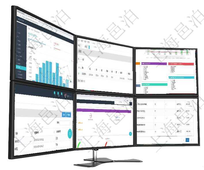 項目管理軟件風(fēng)險投資基金管理總經(jīng)理儀表盤統(tǒng)計顯示本月投資、變現(xiàn)、收入、支出?；疬\營摘要圖按照在項目管理軟件車輛管理系統(tǒng)中查詢車輛保險列表返回車輛、名稱、描述、供應(yīng)商、價格、類型、開始日期項目管理軟件財務(wù)核算管理總經(jīng)理儀表盤財務(wù)核算圖按照水平時間軸顯示月度預(yù)算、收入、支出、開票、收在項目管理軟件中查詢區(qū)域地點的時候，返回的字段信息有：ID、父區(qū)域、序號、區(qū)域名稱、創(chuàng)建時間、項目管理軟件現(xiàn)貨管理總經(jīng)理儀表盤可以查看1個月日均采購、1個月日均銷售、1個月日均貨運、1個月項目管理軟件用戶也可以使用用戶間通知功能實現(xiàn)不同用戶之間的消息的通知，系統(tǒng)管理員可在用戶消息查