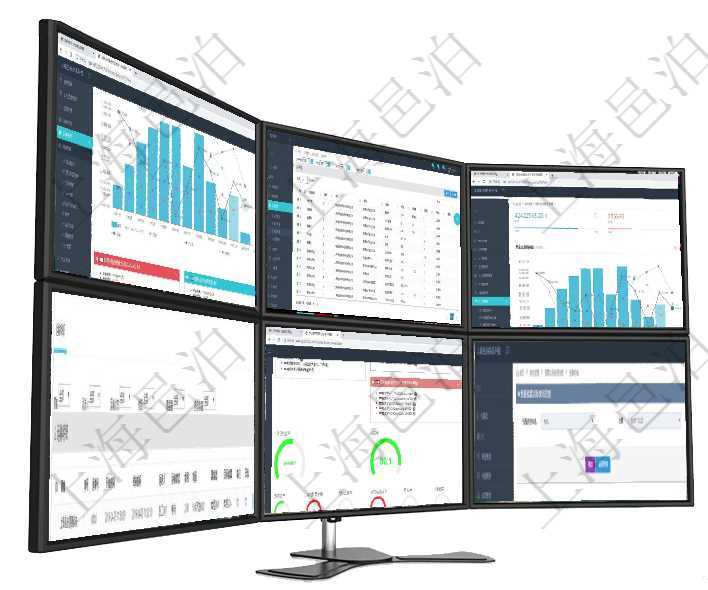 項目管理軟件風(fēng)險投資基金管理總經(jīng)理儀表盤可以查看基金募資進(jìn)度表，包括基金資金期限及募資進(jìn)度。同項目管理軟件查詢崗位列表返回的信息有：上級崗位、序號、單位、部門、名稱、代碼、描述、級別及地點項目管理軟件風(fēng)險投資基金管理總經(jīng)理儀表盤統(tǒng)計顯示本月投資、變現(xiàn)、收入、支出?；疬\營摘要圖按照在項目管理軟件倉儲物流管理系統(tǒng)查看運輸信息時，除了返回本批運輸基本信息外，還可以看到全部的運輸項目管理軟件固定資產(chǎn)管理總經(jīng)理儀表盤可以查看1個月日均資產(chǎn)、折舊率、利用率、故障率、1年月均資查詢項目管理軟件財務(wù)管理系統(tǒng)預(yù)算實際使用發(fā)票信息時返回：預(yù)算使用申請、發(fā)票信息及金額。
