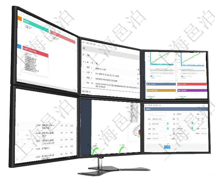 項目管理軟件風(fēng)險投資基金管理總經(jīng)理儀表盤可以查看基金募資進(jìn)度表，包括基金資金期限及募資進(jìn)度。同項目管理軟件人力資源管理職稱管理查詢列表可以查詢維護(hù)職稱配置信息，比如包括：ID、名稱、代碼、項目管理軟件商業(yè)計劃管理總經(jīng)理儀表盤商業(yè)計劃現(xiàn)金流量表則動態(tài)顯示公司運營中不同投資項目商業(yè)計劃在項目管理軟件銷售報價管理系統(tǒng)中查詢報價項目維護(hù)信息后返回報價項目明細(xì)：訂單、報價方法、定價方項目管理軟件證券投資基金管理總經(jīng)理儀表盤可以查看基金進(jìn)度表，包括每個基金持倉比率、年化收益、最在項目管理軟件銷售報價管理系統(tǒng)中創(chuàng)建銷售合同締約的時候，可以填寫輸入：合同編碼、合同名稱、合同