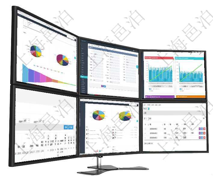 項(xiàng)目管理軟件風(fēng)險(xiǎn)投資基金管理總經(jīng)理儀表盤投資資金來源包括國(guó)有長(zhǎng)期股權(quán)資本、銀行長(zhǎng)期貸款、銀行短在項(xiàng)目管理軟件財(cái)務(wù)管理模塊，查看銀行流水的時(shí)候返回字段信息：批次代碼、序號(hào)、導(dǎo)入時(shí)間、單位、部項(xiàng)目管理軟件商業(yè)計(jì)劃管理總經(jīng)理儀表盤商業(yè)計(jì)劃時(shí)間線可以動(dòng)態(tài)顯示公司發(fā)展歷史上的關(guān)鍵事件?，F(xiàn)金流項(xiàng)目管理軟件采購(gòu)管理模塊原料明細(xì)查詢還可以關(guān)聯(lián)查詢更多相關(guān)資料，比如原料的所有采購(gòu)信息：訂單編項(xiàng)目管理軟件證券投資基金管理總經(jīng)理儀表盤可以查看業(yè)務(wù)溝通，比如投資點(diǎn)評(píng)、客戶資金，同時(shí)也可以查在項(xiàng)目管理軟件里，人力資源管理模塊可以查詢維護(hù)技能配置信息，比如：?jiǎn)挝?、技能名稱、描述、一級(jí)分