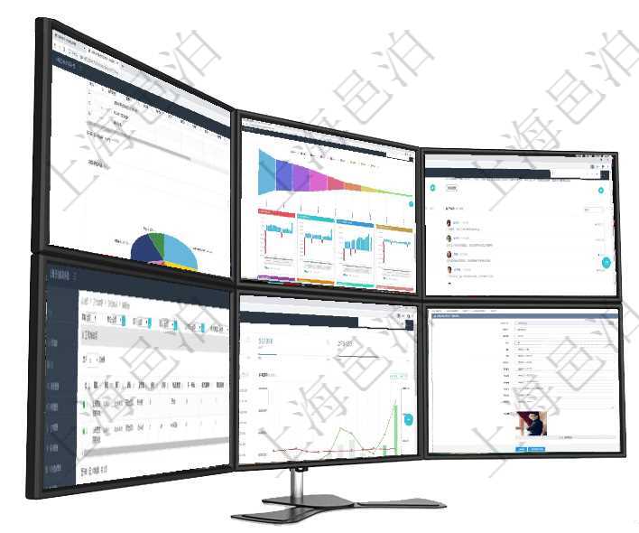 項(xiàng)目管理軟件風(fēng)險(xiǎn)投資基金管理總經(jīng)理儀表盤投資資金來源包括國有長期股權(quán)資本、銀行長期貸款、銀行短項(xiàng)目管理軟件風(fēng)險(xiǎn)投資基金管理總經(jīng)理儀表盤投資漏斗圖包括：項(xiàng)目篩選、資金募集、項(xiàng)目對接、盡職調(diào)查項(xiàng)目管理軟件財(cái)務(wù)核算管理總經(jīng)理儀表盤可以查看銷售經(jīng)理業(yè)績統(tǒng)計(jì)、客戶支持情況、訂單統(tǒng)計(jì)及機(jī)房運(yùn)營在項(xiàng)目管理軟件工作流管理系統(tǒng)查詢工作流結(jié)點(diǎn)返回單位、部門、團(tuán)隊(duì)、工作流、序號(hào)、名稱、結(jié)點(diǎn)類型、項(xiàng)目管理軟件財(cái)務(wù)核算管理總經(jīng)理儀表盤可以查看預(yù)算項(xiàng)目進(jìn)度表，包括每個(gè)預(yù)算項(xiàng)目不同預(yù)算子項(xiàng)目進(jìn)度用戶可以修改自己在項(xiàng)目管理軟件中的個(gè)人信息，比如：用戶名稱、姓名、省市、地址、手機(jī)、電話、郵箱