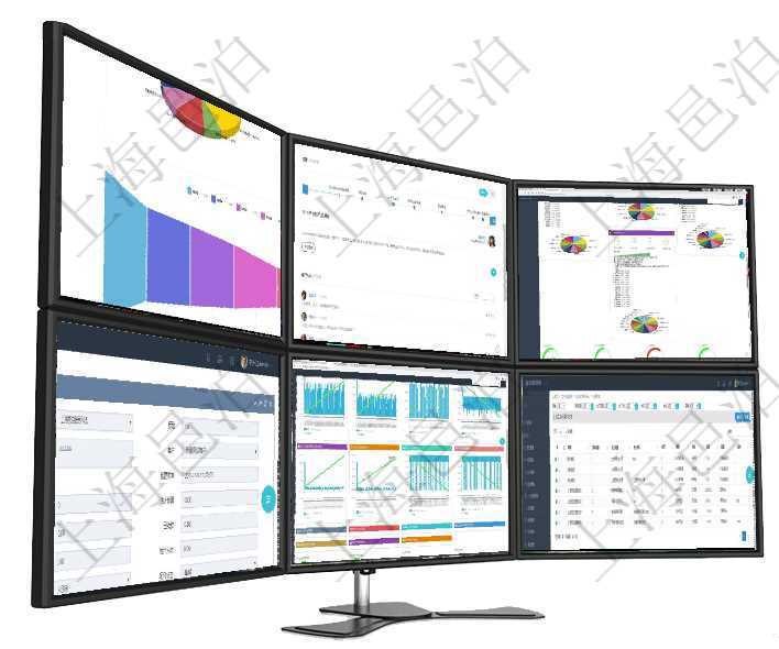 項(xiàng)目管理軟件風(fēng)險(xiǎn)投資基金管理總經(jīng)理儀表盤投資資金來源包括國有長期股權(quán)資本、銀行長期貸款、銀行短項(xiàng)目管理軟件商業(yè)計(jì)劃管理總經(jīng)理儀表盤討論區(qū)包括待處理和已批準(zhǔn)業(yè)務(wù)討論，決策、會(huì)議與行動(dòng)區(qū)包括待項(xiàng)目管理軟件證券投資基金管理總經(jīng)理儀表盤可以查看基金進(jìn)度表，包括每個(gè)基金持倉比率、年化收益、最在項(xiàng)目管理軟件CRM客戶關(guān)系管理系統(tǒng)中，查詢客戶項(xiàng)目時(shí)除了返回實(shí)際客戶項(xiàng)目信息外，還包括客戶項(xiàng)項(xiàng)目管理軟件商業(yè)計(jì)劃管理總經(jīng)理儀表盤商業(yè)計(jì)劃現(xiàn)金流量表則動(dòng)態(tài)顯示公司運(yùn)營中不同投資項(xiàng)目商業(yè)計(jì)劃在項(xiàng)目管理軟件MES生產(chǎn)制造管理系統(tǒng)中查詢加工執(zhí)行原料日志返回原料配置、加工配置、加工執(zhí)行、序