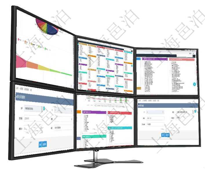 項目管理軟件風(fēng)險投資基金管理總經(jīng)理儀表盤投資資金來源包括國有長期股權(quán)資本、銀行長期貸款、銀行短項目管理軟件倉庫管理總經(jīng)理儀表盤可以查看庫位容量進(jìn)度表，包括每個倉庫不同庫柜類別已用容量進(jìn)度條項目管理軟件項目管理總經(jīng)理儀表盤可以查看項目進(jìn)度表，包括每個項目不同任務(wù)完成的進(jìn)度條。可以在項目管理軟件合同管理系統(tǒng)里修改維護(hù)合同預(yù)測規(guī)則信息，比如：開始日期、結(jié)束日期、預(yù)測日記簿項目管理軟件財務(wù)核算管理總經(jīng)理儀表盤財務(wù)核算圖按照水平時間軸顯示月度預(yù)算、收入、支出、開票、收可以在項目管理軟件人力資源管理系統(tǒng)里修改技能配置信息，比如：單位、技能名稱、描述、一級分類、二