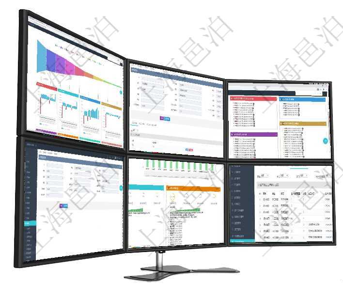 項(xiàng)目管理軟件風(fēng)險(xiǎn)投資基金管理總經(jīng)理儀表盤投資漏斗圖包括：項(xiàng)目篩選、資金募集、項(xiàng)目對(duì)接、盡職調(diào)查在項(xiàng)目管理軟件MES生產(chǎn)制造管理系統(tǒng)查詢工種明細(xì)信息的時(shí)候，返回字段信息有：?jiǎn)挝?、部門、團(tuán)隊(duì)、項(xiàng)目管理軟件固定資產(chǎn)管理總經(jīng)理儀表盤可以查看資產(chǎn)項(xiàng)目進(jìn)度表，包括每個(gè)類別不同資產(chǎn)折舊進(jìn)度條、產(chǎn)項(xiàng)目管理軟件財(cái)務(wù)管理系統(tǒng)差旅標(biāo)準(zhǔn)查詢列表返回差旅標(biāo)準(zhǔn)代碼、單位、部門、崗位級(jí)別、地點(diǎn)、優(yōu)先級(jí)、項(xiàng)目管理軟件證券投資基金管理總經(jīng)理儀表盤統(tǒng)計(jì)顯示本月管理資金規(guī)模、新增客戶、客戶留存率、投資增在項(xiàng)目管理軟件MES生產(chǎn)制造管理系統(tǒng)查看工廠信息時(shí)除了返回工廠信息，同時(shí)返回關(guān)聯(lián)的生產(chǎn)加工工序