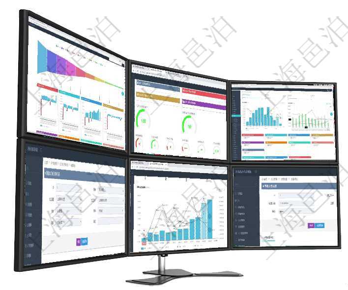 項(xiàng)目管理軟件風(fēng)險(xiǎn)投資基金管理總經(jīng)理儀表盤投資漏斗圖包括：項(xiàng)目篩選、資金募集、項(xiàng)目對(duì)接、盡職調(diào)查項(xiàng)目管理軟件商業(yè)計(jì)劃管理總經(jīng)理儀表盤可以查看1個(gè)月日均新聯(lián)系客戶、1個(gè)月老客戶綜合滿意度、1個(gè)項(xiàng)目管理軟件風(fēng)險(xiǎn)投資基金管理總經(jīng)理儀表盤統(tǒng)計(jì)顯示本月投資、變現(xiàn)、收入、支出?；疬\(yùn)營(yíng)摘要圖按照在項(xiàng)目管理軟件MES生產(chǎn)制造管理系統(tǒng)中查詢加工執(zhí)行原料日志明細(xì)信息時(shí)返回原料配置、加工配置、加項(xiàng)目管理軟件市場(chǎng)營(yíng)銷管理總經(jīng)理儀表盤市場(chǎng)運(yùn)營(yíng)摘要圖水平時(shí)間軸按月顯示創(chuàng)意、試驗(yàn)、市場(chǎng)、產(chǎn)品、項(xiàng)項(xiàng)目管理軟件會(huì)計(jì)管理模塊交易結(jié)算明細(xì)查詢可以返回的信息字段有：我方賬戶、對(duì)手方賬戶、結(jié)算日期、