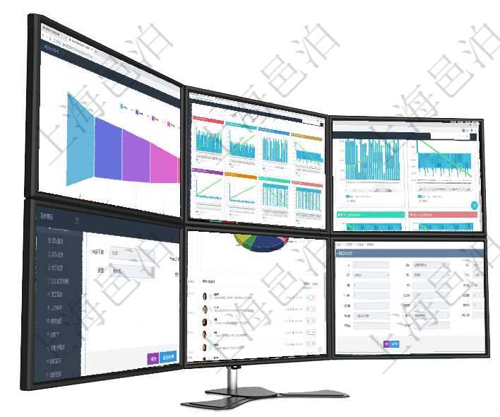 項目管理軟件風(fēng)險投資基金管理總經(jīng)理儀表盤投資漏斗圖包括：項目篩選、資金募集、項目對接、盡職調(diào)查項目管理軟件商業(yè)計劃管理總經(jīng)理儀表盤商業(yè)計劃現(xiàn)金流量表則動態(tài)顯示公司運營中不同投資項目商業(yè)計劃項目管理軟件商業(yè)計劃管理總經(jīng)理儀表盤商業(yè)計劃現(xiàn)金流量表則動態(tài)顯示公司運營中不同投資項目商業(yè)計劃項目管理軟件人力資源管理模塊員工基本信息資料明細(xì)查詢還可以關(guān)聯(lián)查詢更多相關(guān)資料，比如員工教育經(jīng)項目管理軟件證券投資基金管理總經(jīng)理儀表盤可以查看業(yè)務(wù)溝通，比如投資點評、客戶資金，同時也可以查在項目管理軟件工作流管理系統(tǒng)查詢工作流結(jié)點明細(xì)返回單位、部門、團隊、工作流、序號、名稱、結(jié)點類