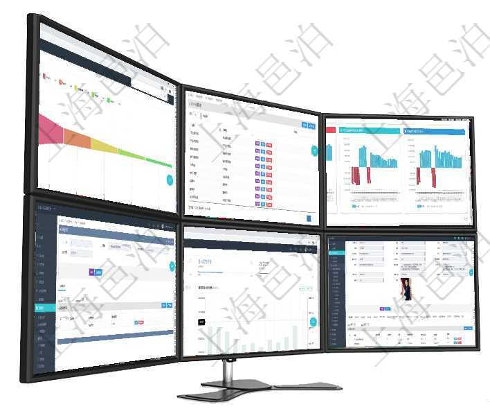 項目管理軟件風(fēng)險投資基金管理總經(jīng)理儀表盤投資漏斗圖包括：項目篩選、資金募集、項目對接、盡職調(diào)查項目管理軟件可通過用戶組來劃分不同用戶，分別賦予不同功能模塊的權(quán)限，比如可將公司分為多個用戶組項目管理軟件風(fēng)險投資基金管理總經(jīng)理儀表盤投資項目現(xiàn)金流圖包括所有投資項目的現(xiàn)金流入流出，紅色為在項目管理軟件可以查詢出庫信息：出庫單、出庫日期。項目管理軟件期貨投資管理總經(jīng)理儀表盤統(tǒng)計顯示本月管理收入、管理支出、投資盈虧、組合盈虧。賬戶資項目管理軟件人力資源管理模塊員工基本信息資料明細(xì)查詢還可以關(guān)聯(lián)查詢更多相關(guān)資料，比如團(tuán)隊成員子
