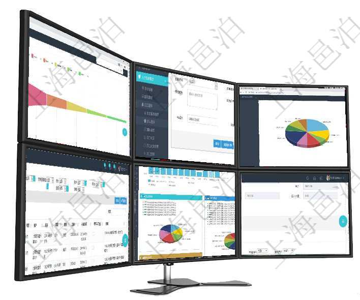 項目管理軟件風(fēng)險投資基金管理總經(jīng)理儀表盤投資漏斗圖包括：項目篩選、資金募集、項目對接、盡職調(diào)查項目管理軟件人力資源管理可以修改維護(hù)團(tuán)隊信息，比如：上級團(tuán)隊、序號、名稱、代碼、描述、財務(wù)人、項目管理軟件證券投資基金管理總經(jīng)理儀表盤可以查看業(yè)務(wù)溝通，比如投資點評、客戶資金，同時也可以查在項目管理軟件會計管理系統(tǒng)里，可通過總賬管理列表返回的信息有交易、交易明細(xì)、模板、序號、套賬、項目管理軟件投資組合管理總經(jīng)理儀表盤統(tǒng)計顯示本月管理資金規(guī)模、新增標(biāo)的、客戶留存率、投資增值。項目管理軟件采購管理模塊原料明細(xì)查詢還可以關(guān)聯(lián)查詢更多相關(guān)資料，比如原料的所有采購信息：訂單編
