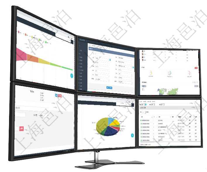 項(xiàng)目管理軟件風(fēng)險(xiǎn)投資基金管理總經(jīng)理儀表盤投資漏斗圖包括：項(xiàng)目篩選、資金募集、項(xiàng)目對(duì)接、盡職調(diào)查在項(xiàng)目管理軟件銷售報(bào)價(jià)管理系統(tǒng)可以創(chuàng)建客戶的訂單，創(chuàng)建訂單時(shí)需要填寫的信息有：銷售編號(hào)、標(biāo)題、項(xiàng)目管理軟件人力資源管理總經(jīng)理儀表盤可以查看公司發(fā)展里程碑、公司事件時(shí)間線、銷售經(jīng)理業(yè)績統(tǒng)計(jì)、在項(xiàng)目管理系統(tǒng)調(diào)查問卷管理模塊，查看調(diào)查明細(xì)的時(shí)候，還會(huì)返回關(guān)聯(lián)的調(diào)查明細(xì)問題列表。在問題列表項(xiàng)目管理軟件證券投資基金管理總經(jīng)理儀表盤可以查看業(yè)務(wù)溝通，比如投資點(diǎn)評(píng)、客戶資金，同時(shí)也可以查在項(xiàng)目管理軟件里可通過合同管理系統(tǒng)查詢返回合同日記簿信息，比如：合同、名稱、描述、日期時(shí)間、日