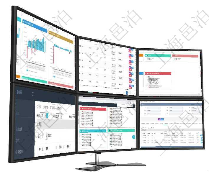 項目管理軟件風險投資基金管理總經(jīng)理儀表盤投資漏斗圖包括：項目篩選、資金募集、項目對接、盡職調查在項目管理軟件里，人力資源管理模塊可以查詢維護績效評分信息，比如：單位、部門、期間、人力資源類項目管理軟件風險投資基金管理總經(jīng)理儀表盤可以查看基金募資進度表，包括基金資金期限及募資進度。同項目管理軟件查詢公司部門列表返回的部門信息包括：名稱、代碼、描述、單位、經(jīng)理、地點、地址等。項目管理軟件固定資產(chǎn)管理總經(jīng)理儀表盤可以查看資產(chǎn)項目進度表，包括每個類別不同資產(chǎn)折舊進度條、產(chǎn)在項目管理軟件MES生產(chǎn)制造管理系統(tǒng)查詢加工明細信息時，還返回了關聯(lián)的加工執(zhí)行日志：連續(xù)次數(shù)、