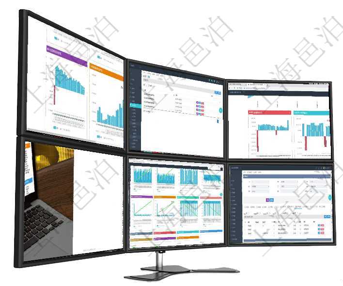 項目管理軟件風險投資基金管理總經(jīng)理儀表盤投資項目現(xiàn)金流圖包括所有投資項目的現(xiàn)金流入流出，紅色為在項目管理軟件人力資源模塊，查詢監(jiān)督時間信息返回監(jiān)督及執(zhí)行時間。項目管理軟件風險投資基金管理總經(jīng)理儀表盤投資項目現(xiàn)金流圖包括所有投資項目的現(xiàn)金流入流出，紅色為在項目管理軟件，用戶使用其中功能模塊時，首先需要輸入用戶名和密碼登錄系統(tǒng)。項目管理軟件商業(yè)計劃管理總經(jīng)理儀表盤商業(yè)計劃現(xiàn)金流量表則動態(tài)顯示公司運營中不同投資項目商業(yè)計劃在項目管理軟件MES生產(chǎn)制造管理系統(tǒng)查詢加工明細信息時，還返回了關聯(lián)的加工執(zhí)行產(chǎn)品日志：產(chǎn)品配